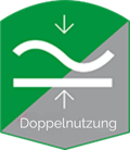 DUOPLUS SAICA (DPS)
