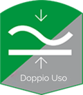 DUOPLUS SAICA (DPS)